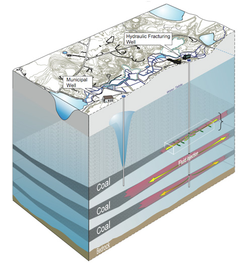 EPA Cutaway