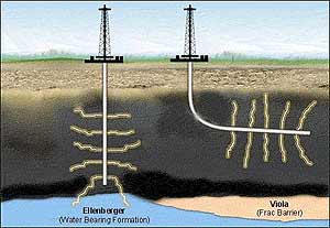 /frack_files/gasdrillpropertyview.jpg