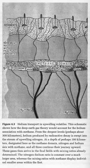 /frack_files/goldwell.jpg